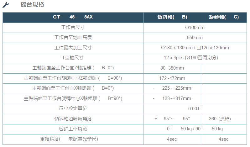 新虎將加工中心。.png