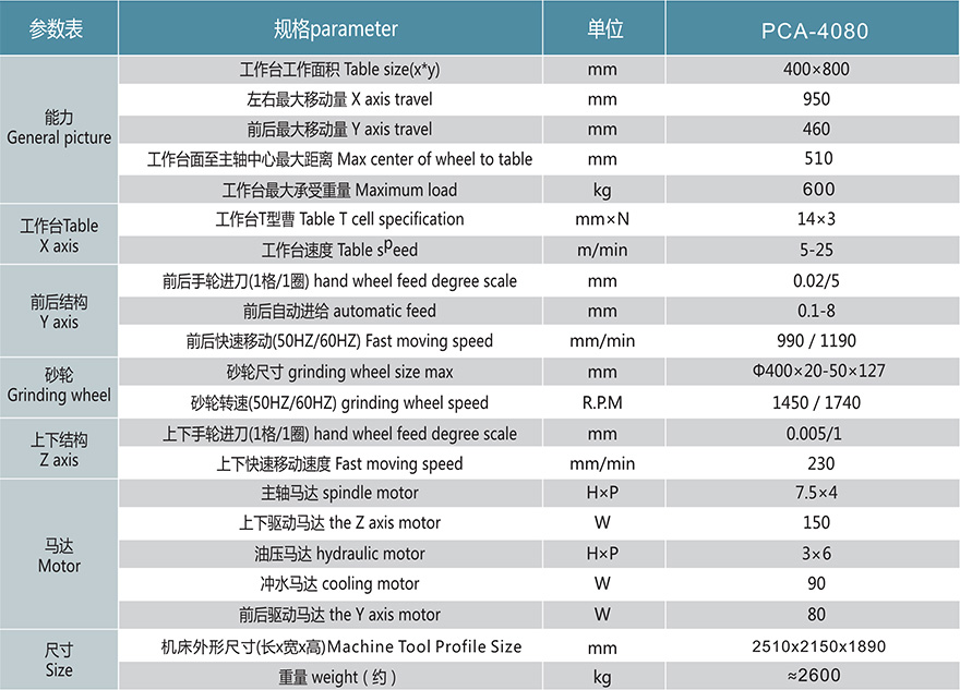 4080參數.jpg